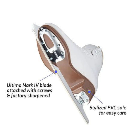 Artiste Skates - OneSports - dubai